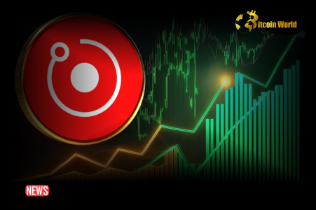 Price Analysis: Cryptocurrency Render’s Price Increased More Than 4% Within 24 Hours