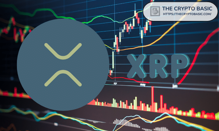 XRP’s price is likely to breach $3 if it follows Ethereum’s price trajectory as ETH clinches VanEck’s $22,000 price target.… The post Here is XRP Price if Ethereum Hits $22,000, as Predicted by VanEck first appeared on The Crypto Basic .
