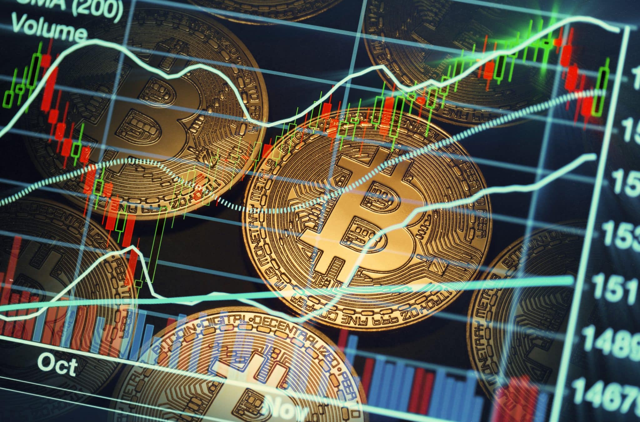 Why Did Bitcoin Soar Today? Analysis Company Comments: “The Rally Provided Major Relief”