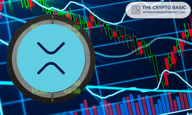 Top Chartist Admits Ignoring XRP for Ages But Now Finds XRP Chart Very Interesting