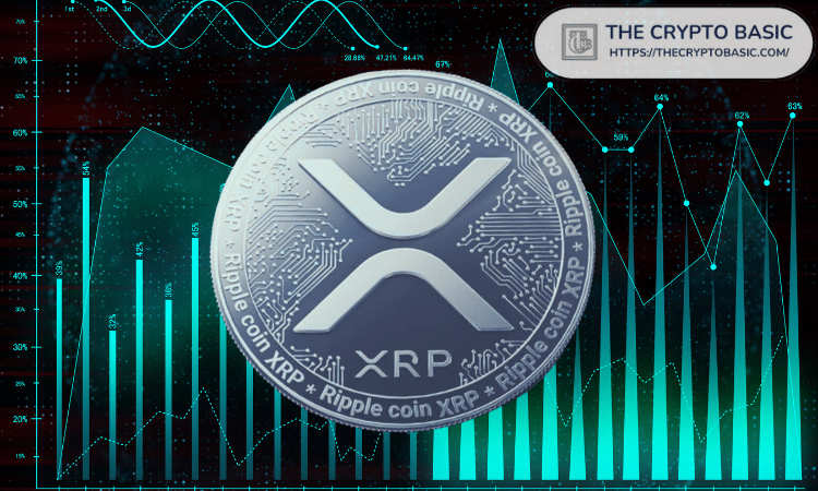 User Pays 25,922 XRP in Fee to Transfer only 0.15 XRP to Coincheck