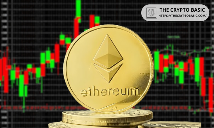 Ethereum Rally Targets $2,795 Despite Whale Sell-Offs