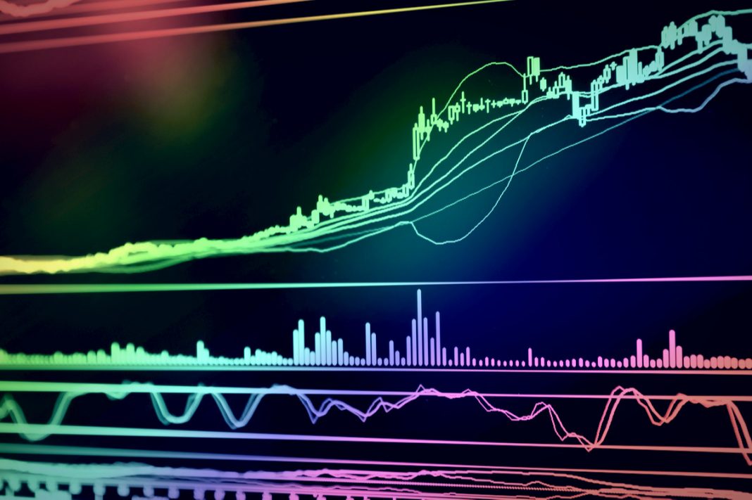 Bankrupt Institutions 3AC And Alameda Research Offload WLD Tokens Amid Ongoing Unlocks