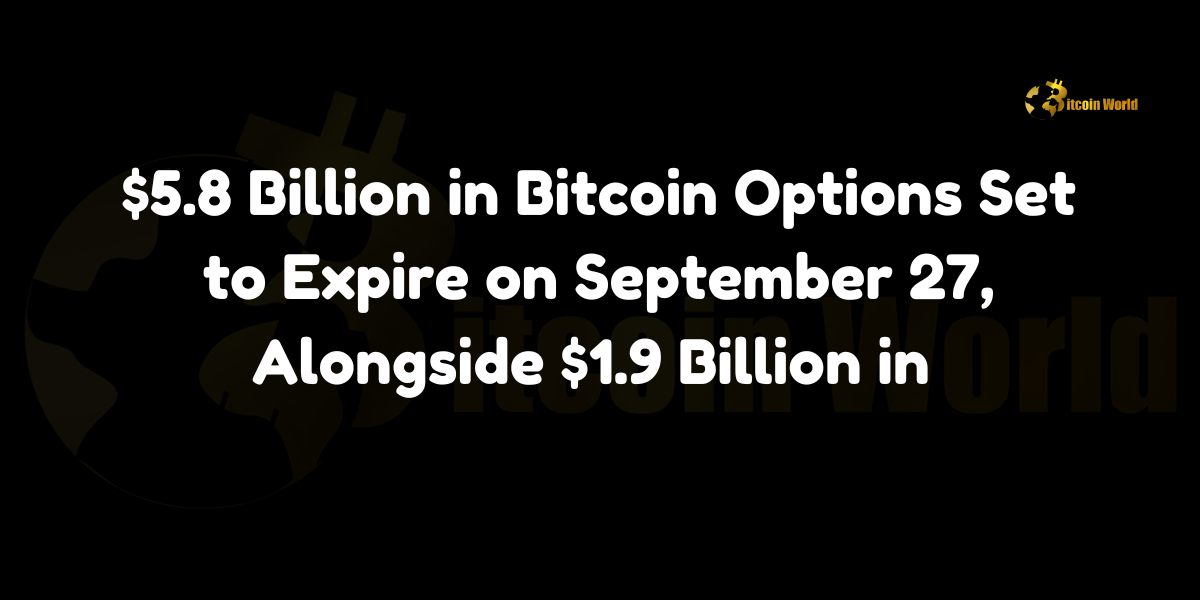 $5.8 Billion in Bitcoin Options Set to Expire on September 27, Alongside $1.9 Billion in Ethereum Options