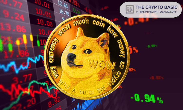 Experts Say Don’t Miss Dogecoin, Moonshot Loading with 1,150% Gains in Sight