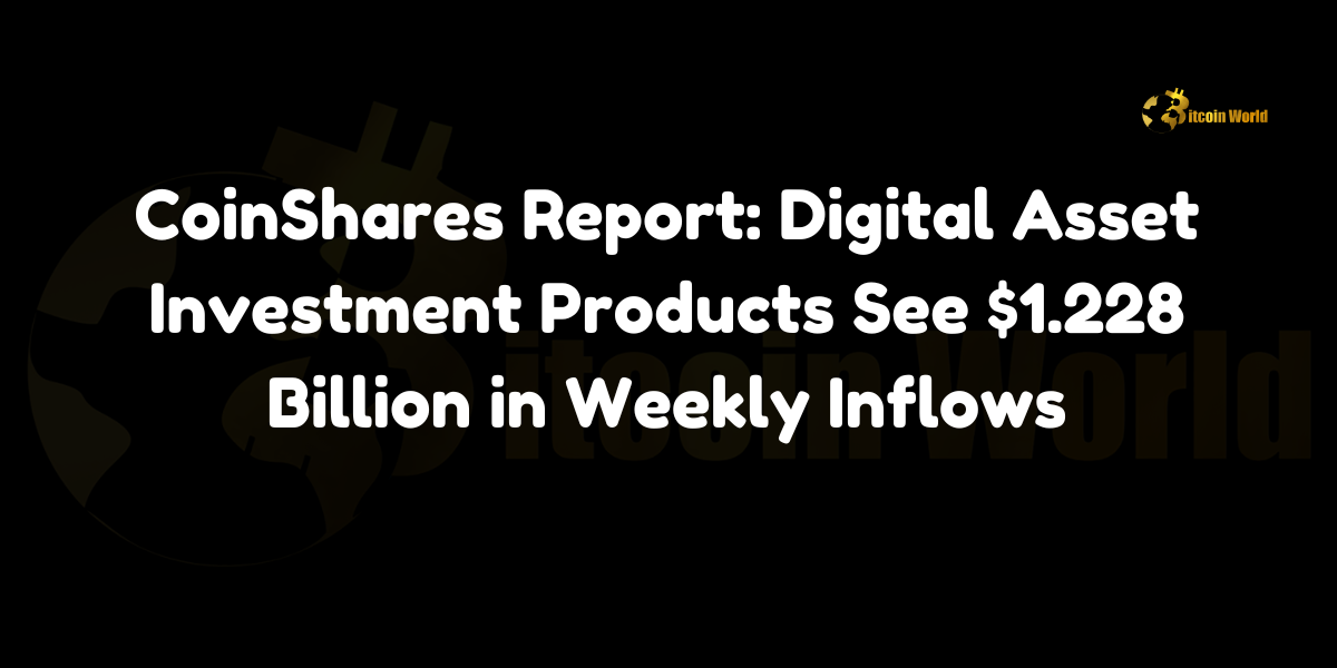 CoinShares Report: Digital Asset Investment Products See $1.228 Billion in Weekly Inflows