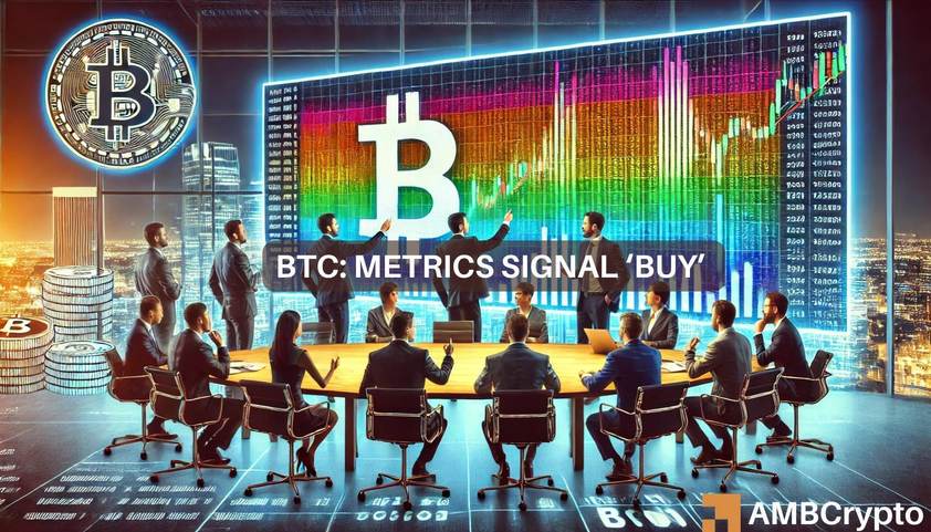 Since its March high and subsequent decline, BTC remained within the ‘accumulate’ and ‘buy’ zones on rainbow chart.