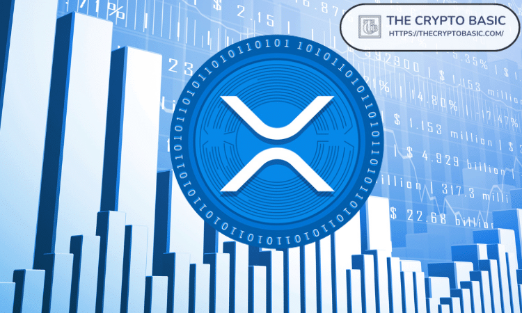 Even XRP Worst Case Scenario To Take XRP To $6: Top Analyst Predicts