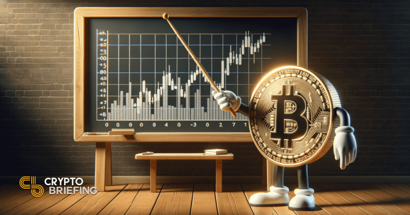 Bitcoin increased by 3% reaching $62,400 as the S&P 500 hit a record high of 5819, reflecting strong market optimism. The post Bitcoin rises 3% as S&P 500’s hits all-time high appeared first on Crypto Briefing .