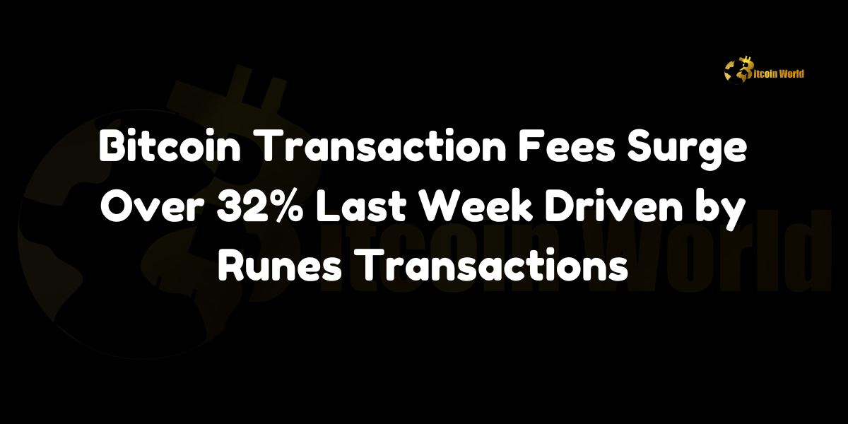 Bitcoin transaction fees have experienced a significant increase, rising by over 32% last week. This surge has resulted in miners earning an impressive $5 million in fees, as reported by IntoTheBlock data. The primary catalyst behind this escalation is the substantial rise in transactions involving Runes, a Bitcoin token standard that enables users to create