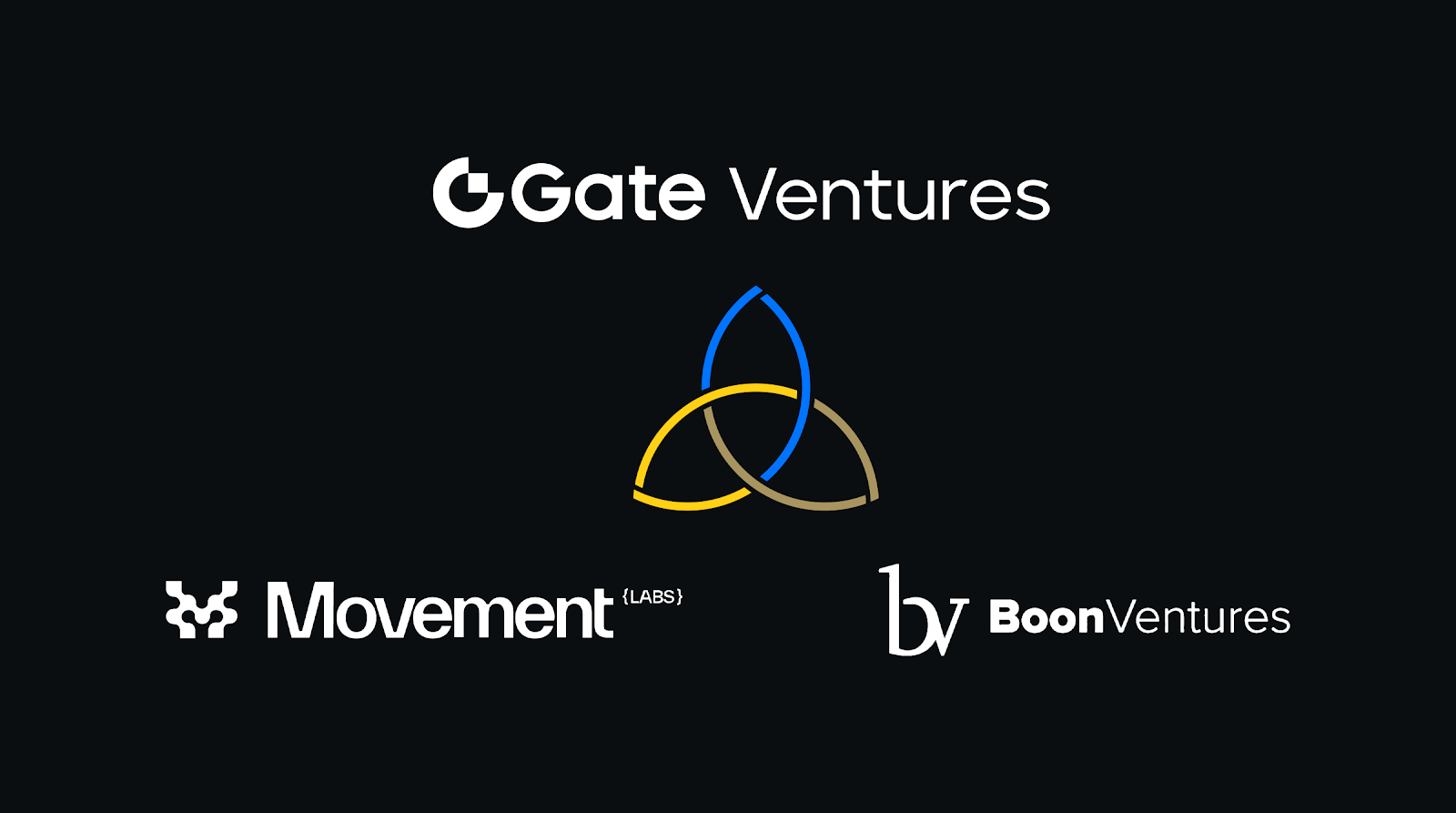 Oct 14th, Panama – Gate Ventures, a global venture capital firm specializing in blockchain; Movement Labs, a leader in Move-based blockchain technology; and Boon Ventures, a prominent investor in emerging tech startups, today announced the establishment of a groundbreaking $20 million fund designed to transform the Web3 space. This strategic alliance will invest in cutting-edge