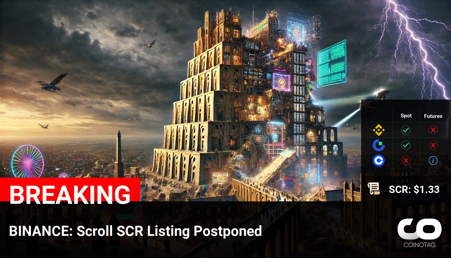 ????BINANCE: Scroll SCR Listing Postponed ————— ????Coin: SCR ( $SCR ) $1.33 ————— ???? AI Commentary: ???? The postponement of Scroll SCR listing on Binance may lead to short-term price