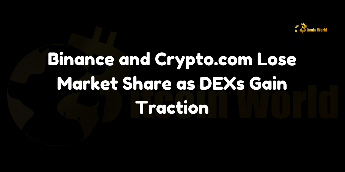 Binance and Crypto.com Lose Market Share as DEXs Gain Traction In a notable shift within the cryptocurrency exchange landscape, Binance and Crypto.com are experiencing a decline in their market share. According to a 0XScope research report shared with Cointelegraph, Binance’s spot trading volume has decreased from 52.5% to 39.54%, and its derivatives market has fallen