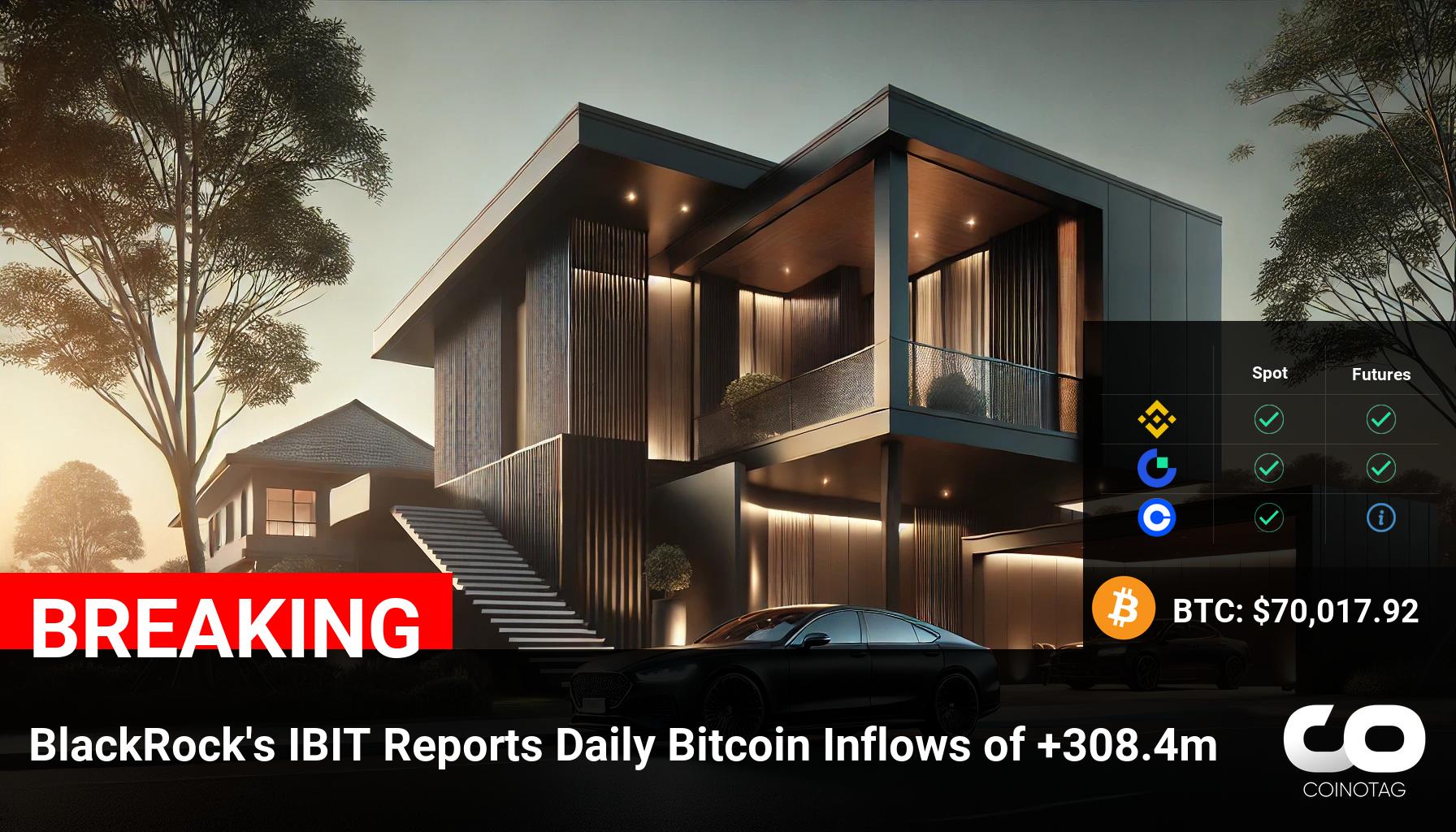 BlackRock’s IBIT Reports Daily Bitcoin Inflows Surging to +$308.4m, Signaling Accelerated Institutional Interest in BTC