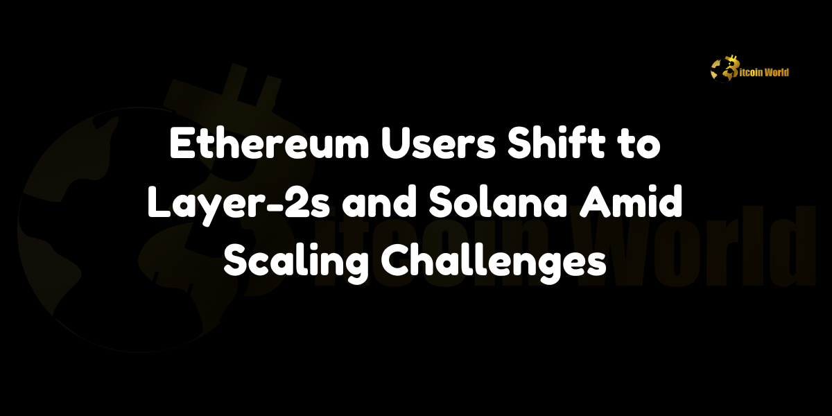 Ethereum Users Shift to Layer-2s and Solana Amid Scaling Challenges As Ethereum grapples with persistent scaling limitations, a significant migration of users and liquidity is underway towards layer-2 solutions and alternative blockchains like Solana. According to recent reports by The Block, this shift is driven by Ethereum’s mainnet constraints, prompting users to seek more efficient