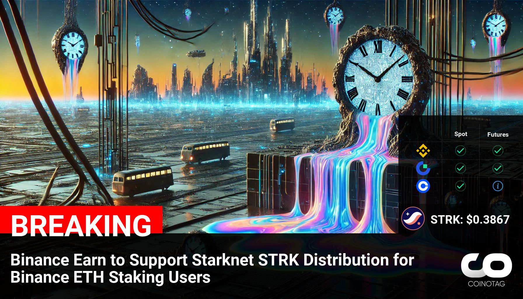 Binance Earn to Support Starknet STRK Distribution for Binance ETH Staking Users ————— ????Coin: STRK ( $STRK ) $0.3867 ETH ( $ETH ) $2,613.64 ————— ???? AI Commentary: ???? Binance’s