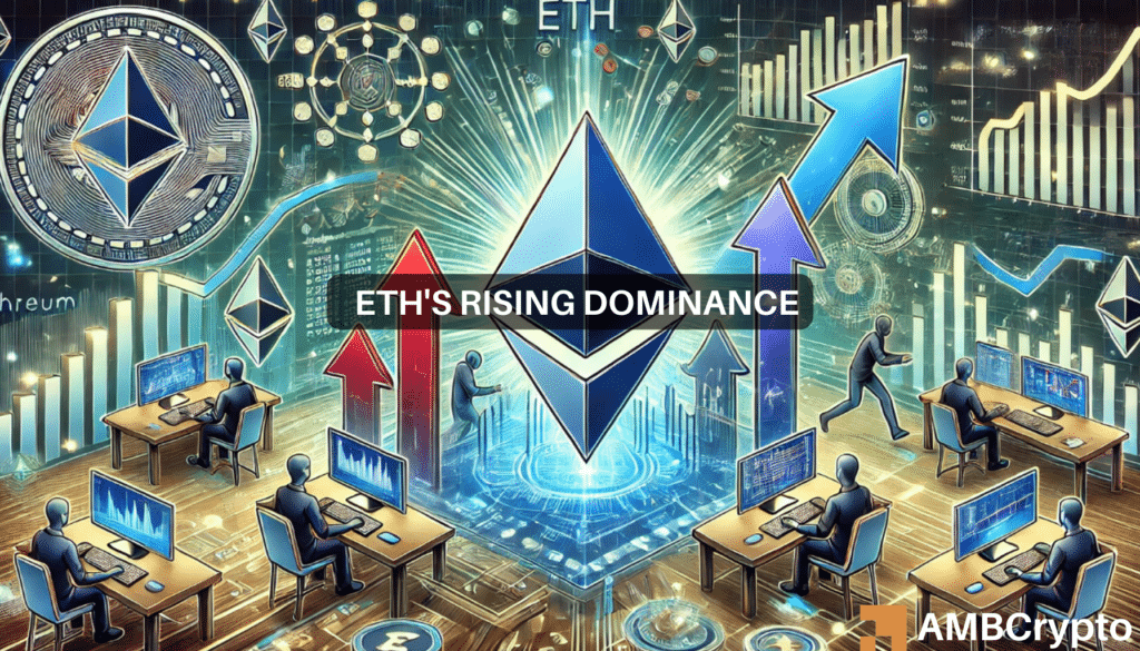 Ethereum leads in active addresses with 43% dominance. ETH has experienced an uptrend over past week hiking by 3.74%.