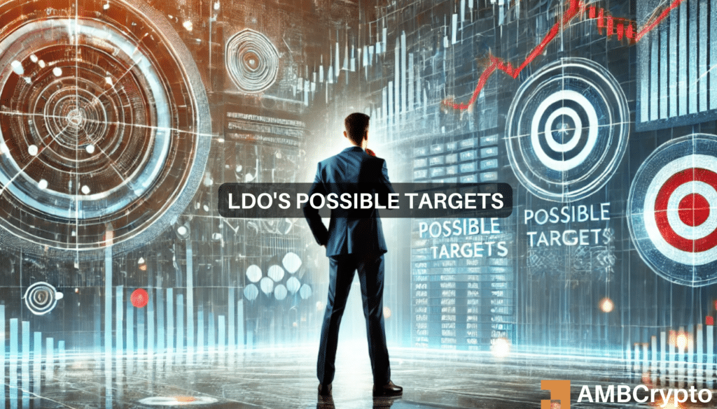 Lido Dao surges 32% in 24 hours, targets $2.48 after volume surge