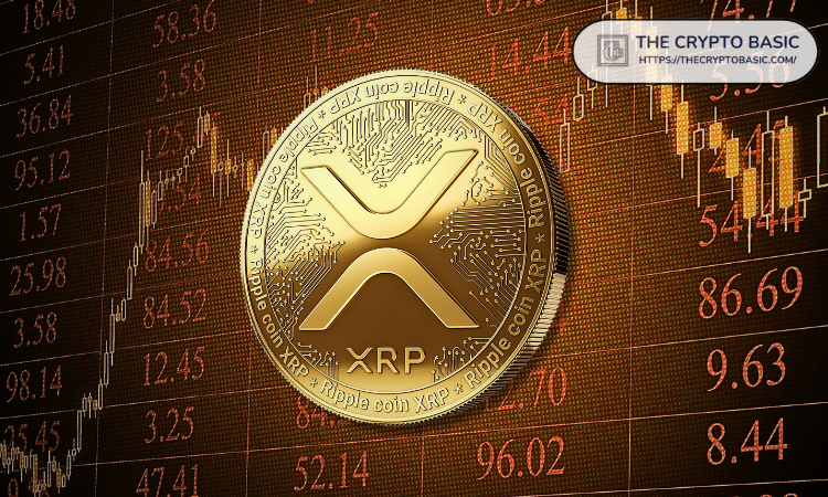 Here is How Much 1 XRP Will be Worth if Its Market Cap Reaches $350B