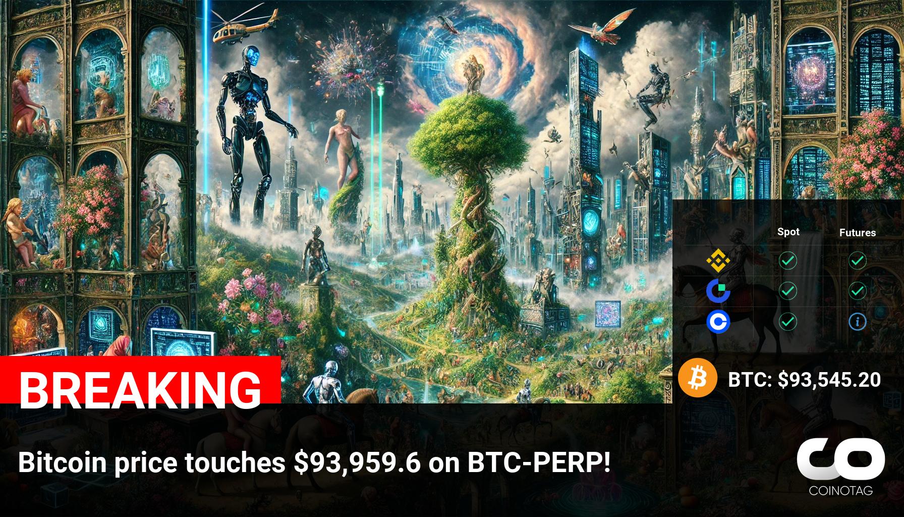 Bitcoin Price Surges to $93,959.6 on BTC-PERP: Latest Update on BTC Market Value