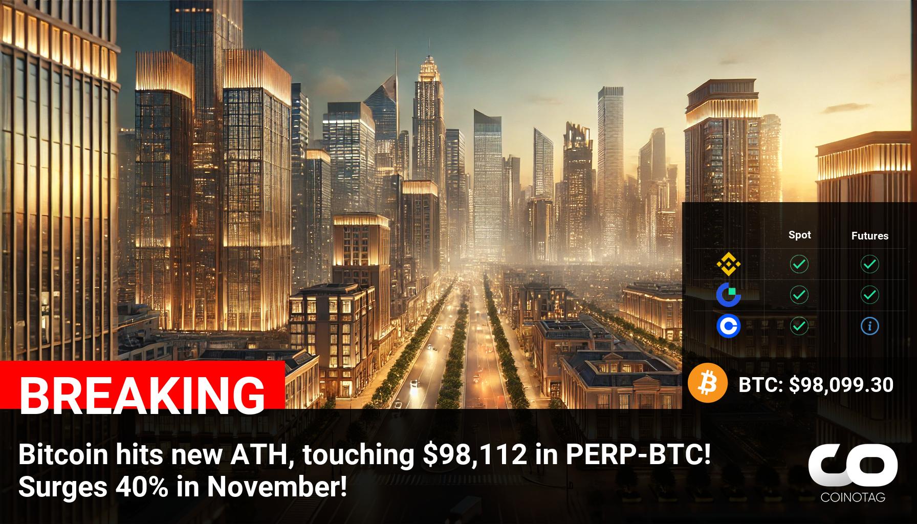 Bitcoin hits new ATH, touching $98,112 in PERP-BTC! Surges 40% in November! ————— ????Coin: Bitcoin ( $BTC ) $98,099.30 ————— NFA.