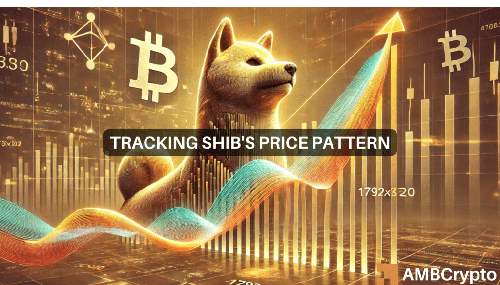 SHIB`s triangle pattern shows an indecision, will Shiba Inu break out or fall below support?