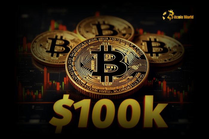 Bitcoin Struggles to Break $100K Amid Liquidity Decline and Nvidia Stock Slump