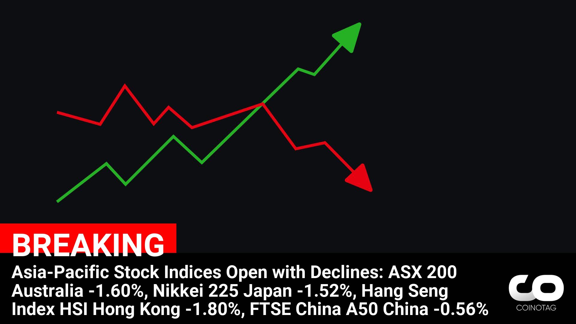 Asia-Pacific Stock Indices Open with Sharp Declines: ASX 200 Australia, Nikkei 225 Japan, Hang Seng Index HSI Hong Kong, and FTSE China A50 China Report Significant Losses