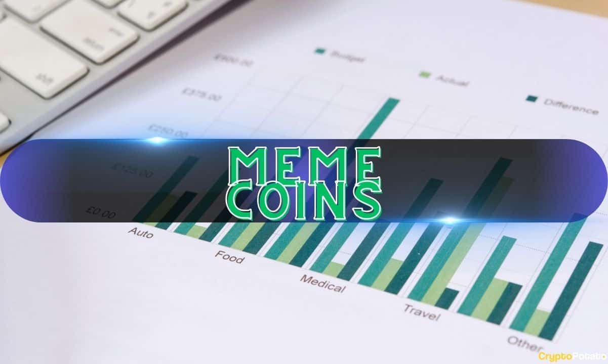 Meme Coins Overtake BTC, BNB in Popularity Among Crypto Holders: Binance