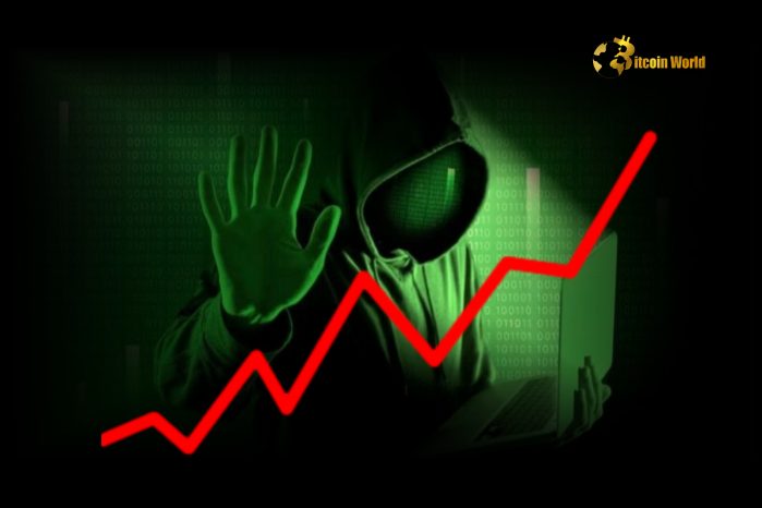 The Rising Threat of Crypto Scams and Hacks in 2024 2024 has been a challenging year for the cryptocurrency industry. According to a recent report by Chainalysis, losses from crypto scams and hacks reached a staggering $2.2 billion, reflecting a 21% increase compared to 2023. As the sector continues to grow, so do the sophistication and frequency of attacks targeting centralized finance (CeFi) platforms and decentralized ecosystems. In this comprehensive article, we’ll explore: Major crypto hacks and scams in 2024. The rise of AI-driven phishing and quantum vulnerabilities. Key lessons for protecting digital assets. The Scale of Losses in 2024 The $2.2 billion lost to scams and hacks underscores the vulnerabilities that persist in the cryptocurrency space. CeFi platforms emerged as the primary target, with private key compromises being a significant cause of these losses. A Look at the Numbers 44% of Losses: Stemming from private key breaches, these attacks highlight the pressing need for better key management systems. Major Hacks: Some of the biggest incidents included: WazirX Hack: $235 million stolen due to a system compromise. DMM Hack: Resulted in a $305 million loss. PlayDapp Breach: $290 million siphoned by attackers. The frequency and scale of these incidents have raised alarms among crypto users and businesses alike. Key Incidents: A Closer Look 1. WazirX Hack The Indian crypto exchange WazirX fell victim to a devastating $235 million hack. Attackers exploited vulnerabilities in the platform’s private key management system, allowing unauthorized access to user funds. 2. DMM Hack Decentralized Money Market (DMM) was targeted in a $305 million breach. The attack leveraged loopholes in smart contracts, highlighting the importance of regular audits and secure coding practices. 3. PlayDapp Exploit PlayDapp, a gaming-centric blockchain platform, experienced a $290 million theft. The attackers reportedly used a combination of phishing techniques and wallet exploits to drain funds. Emerging Threats in the Crypto Landscape While traditional hacking methods remain prevalent, 2024 saw a surge in advanced techniques driven by emerging technologies. 1. AI-Driven Phishing Attacks Artificial intelligence has become a tool for both defenders and attackers in the cybersecurity realm. Hackers have employed AI to create highly convincing phishing campaigns that can deceive even the most cautious users. These attacks often mimic legitimate communications from exchanges, prompting users to disclose sensitive information such as private keys or login credentials. 2. Quantum Computing Threats Quantum computing has the potential to revolutionize industries but poses a significant risk to cryptography. Experts warn that quantum machines could break traditional encryption algorithms, leaving crypto assets vulnerable. The rise of quantum threats has sparked discussions about the need for quantum-resistant protocols to secure blockchain networks. Why Crypto Scams and Hacks Are Increasing 1. Growing Popularity of Cryptocurrency The global adoption of cryptocurrencies has attracted not just investors but also cybercriminals. As more people and businesses enter the crypto space, hackers are incentivized to exploit vulnerabilities. 2. Inadequate Security Measures Many platforms, especially CeFi platforms, still lack robust security frameworks. This includes poor private key management, insufficient multi-factor authentication (MFA), and limited incident response plans. 3. Regulatory Gaps The absence of consistent global regulations for cryptocurrencies has created loopholes that cybercriminals exploit. Clear regulatory frameworks are necessary to address these challenges. Preventive Measures for Individuals and Businesses To safeguard against crypto scams and hacks, users and organizations need to adopt proactive measures. For Individuals: Use Hardware Wallets: Store your assets in cold wallets to prevent online theft. Enable MFA: Add an extra layer of security to your accounts. Beware of Phishing: Always verify the source of emails and messages before clicking links. For Businesses: Conduct Regular Audits: Perform frequent security checks on smart contracts and systems. Implement Advanced Security Protocols: Use quantum-resistant encryption and AI-driven monitoring tools. Educate Employees: Train staff to recognize and respond to cyber threats effectively. Quantum-Safe Protocols: A Necessary Evolution As the crypto industry braces for the advent of quantum computing, integrating quantum-safe algorithms has become a top priority. These protocols are designed to withstand attacks from quantum machines, ensuring the long-term security of blockchain networks. Leading projects are already exploring quantum-resistant cryptography, paving the way for a more secure digital future. The Role of Industry Collaboration Collaboration among crypto platforms, regulators, and cybersecurity experts is essential to counter growing threats. Key initiatives include: Information Sharing: Regularly exchange intelligence about emerging threats and vulnerabilities. Standardized Protocols: Develop industry-wide standards for security practices. Global Regulation: Work towards unified regulations to close legal loopholes. FAQs on Crypto Scams and Hacks What are the most common types of crypto scams in 2024? Phishing, private key breaches, and smart contract exploits are among the most common types of scams. How can I protect my assets from phishing attacks? Use strong passwords, enable MFA, and avoid clicking on suspicious links or emails. Are decentralized platforms safer than centralized ones? Decentralized platforms eliminate single points of failure, but they are not immune to smart contract vulnerabilities. What are quantum-safe protocols? Quantum-safe protocols are encryption methods designed to resist attacks from quantum computers. What should I do if I fall victim to a crypto scam? Report the incident to the platform and local authorities immediately. Seek help from blockchain forensics firms to trace stolen assets. Will regulations help reduce crypto scams? Yes, consistent global regulations can provide a framework for accountability and enhance security standards. Conclusion The surge in crypto scams and hacks in 2024 serves as a stark reminder of the challenges facing the digital asset industry. However, with advanced security measures, quantum-safe protocols, and collaborative efforts, the industry can mitigate these risks and build a safer ecosystem for users worldwide. As we look to 2025, staying informed and proactive will be crucial in navigating the evolving crypto landscape. To learn more about the innovative startups shaping the future of the crypto industry, explore our article on latest news, where we delve into the most promising ventures and their potential to disrupt traditional industries.