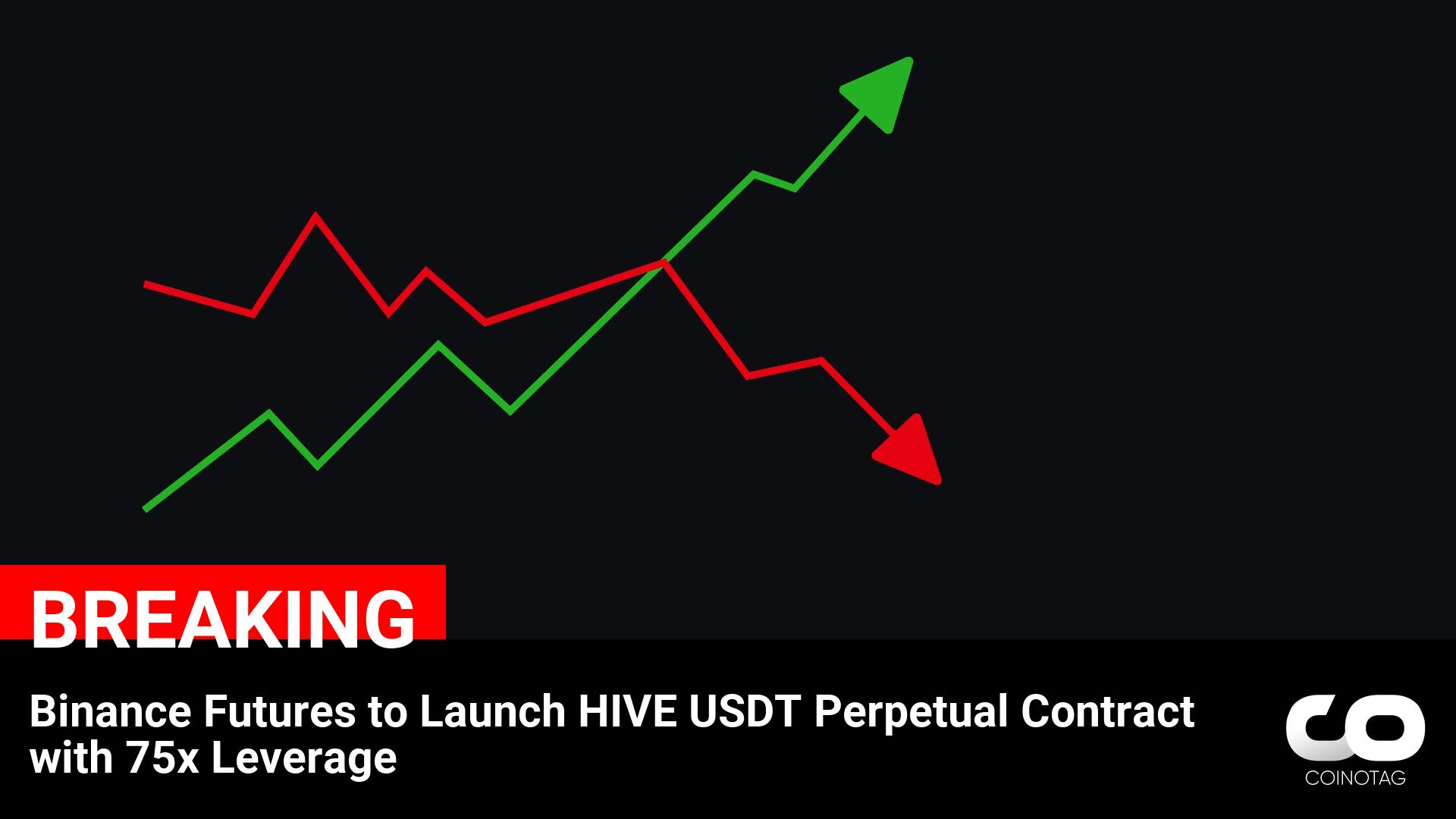 Binance Futures Announces HIVE USDT Perpetual Contract with 75x Leverage Launch