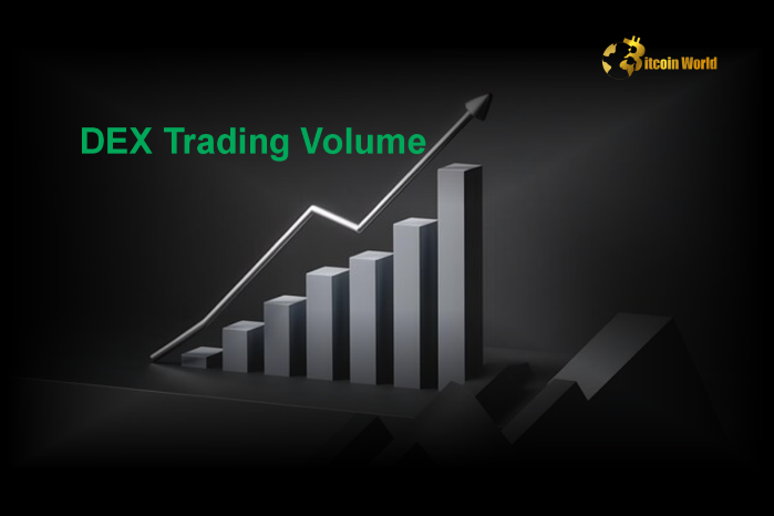 DEX trading volume soared to an all-time high of $320.5 billion this December, according to data from The Block, surpassing the previous monthly record of $299.6 billion set in November. This surge underscores the mounting popularity of decentralized finance (DeFi) products and services, with many investors favoring decentralized exchanges (DEXs) for their transparency, user custody of funds, and permissionless trading. Leading the pack among decentralized exchanges were Uniswap with $103 billion in trading volume, followed by PancakeSwap’s $72 billion and Raydium’s $54.6 billion. Meanwhile, centralized exchanges (CEXs) also posted impressive figures, reaching $2.78 trillion in spot trading volume, the highest since May 2021—indicating that both centralized and decentralized platforms are thriving in the current market cycle. Notably, Binance alone accounted for $950 billion of that CEX volume in December, reinforcing its position as a juggernaut among centralized platforms. In this extensive exploration, we’ll dissect the implications of DEX trading volume hitting a record high, compare decentralized and centralized exchanges, examine underlying factors fueling such trading activity, and predict how these evolving ecosystems could shape cryptocurrency markets in 2025 and beyond. Along the way, we’ll also address concerns about market fragmentation, liquidity, regulatory oversight, and user experience. 1. Understanding the December DEX Trading Volume Milestone 1.1 The Rise from $299.6B to $320.5B Just a month ago, decentralized exchange volumes were already on a notable upswing, breaching $299.6 billion in November. The December leap past $320 billion marks a rapid expansion that’s capturing the attention of both new and seasoned market participants. This near 7% increase in month-on-month activity highlights the broader trend: more traders are migrating to or experimenting with DEXs. Several factors could explain this momentum: DeFi Innovation : DeFi platforms continue to release new features—yield farming strategies, liquidity mining programs, and cross-chain bridges that facilitate easier asset transfers. These innovations often draw users looking for novel revenue-generating opportunities. Heightened Security Awareness : Users are placing greater emphasis on self-custodial solutions following numerous security breaches and insolvencies in centralized entities over the years. DEXs allow individuals to retain control of their private keys. Market Volatility : Crypto price fluctuations can spur short-term traders, scalpers, and arbitrageurs to capitalize on spreads across various protocols, boosting overall trading volumes on DEXs. 1.2 Leading Platforms: Uniswap, PancakeSwap, and Raydium Uniswap ($103B) : Having launched in 2018, Uniswap remains the top decentralized exchange on Ethereum. Its automated market maker (AMM) model revolutionized how users trade tokens without relying on traditional order books. Over time, Uniswap introduced multiple versions (v2, v3) to improve efficiency and liquidity management. PancakeSwap ($72B) : Built on the Binance Smart Chain (BSC), PancakeSwap has experienced explosive growth thanks to lower fees and faster transaction times compared to Ethereum mainnet. Its popularity in yield farming, lotteries, and initial farm offerings (IFOs) expanded its user base quickly. Raydium ($54.6B) : Operating on the Solana blockchain, Raydium benefits from Solana’s high throughput and low costs. It also provides liquidity for Serum’s decentralized order book, helping Raydium attract both AMM-centric traders and those seeking a more traditional trading experience. These top three DEXs serve different blockchains, indicating that DEX adoption isn’t limited to Ethereum. Cross-chain platforms, sidechains, and layer-2 solutions are also contributing to the overall volume growth by offering alternatives with lower fees or faster transaction confirmation times. 2. Parallel Growth in Centralized Exchanges (CEXs) 2.1 CEX Spot Trading Volume: $2.78 Trillion Even as decentralized finance garners headlines, centralized exchanges remain dominant in raw volume terms, posting an impressive $2.78 trillion in December. This figure is the highest monthly CEX volume since May 2021, underscoring that many retail and institutional traders continue to rely on the liquidity, user experience, and broader asset offerings that centralized platforms provide. 2.2 Binance’s Dominance Binance accounted for $950 billion (roughly 34%) of the CEX volume in December—a staggering concentration that highlights the exchange’s expansive product suite, marketing reach, and deep liquidity pools. Binance’s ecosystem goes beyond spot trading, extending into futures, staking, loans, and an NFT marketplace. This wide range of services often keeps users within Binance’s ecosystem instead of migrating to other platforms. 2.3 Comparing CEX and DEX Models Although CEXs still command a larger share of the market, the DEX ecosystem’s surge to $320.5 billion is noteworthy. It suggests that both models have their own strengths: Custody of Funds : On a DEX, users maintain custody of their private keys. CEXs, on the other hand, require customers to deposit funds with the exchange— introducing counterparty risk if the exchange is hacked or insolvent. Regulatory Clarity : CEXs often hold licenses or comply with local regulations, while many DEXs navigate a gray area. However, regulators are increasingly turning their attention to decentralized protocols. User Experience (UX) : Centralized platforms typically offer smoother onboarding, advanced trading tools, and customer support. DEX interfaces can be less intuitive, though new solutions aim to close this gap. Liquidity : Historically, CEXs had an advantage in liquidity, but as DEX volumes and cross-chain solutions mature, that gap is narrowing. 3. Key Factors Driving DEX Adoption 3.1 Regulatory Pressures and User Privacy Some traders are gravitating toward DEXs in pursuit of privacy and less stringent know-your-customer (KYC) requirements. Concerns over personal data leaks and the possibility of asset freezes or confiscations on CEXs have made decentralized alternatives appealing. However, this aspect may change if global regulators push stricter rules on decentralized platforms. 3.2 Self-Custody and Decentralized Governance A core philosophical pillar of cryptocurrencies is decentralization. DEXs embody this principle by allowing users to control their private keys, removing single points of failure. Moreover, many DEXs use governance tokens that empower holders to vote on protocol upgrades, fee structures, and other crucial decisions—encouraging community-driven development. 3.3 Technological Maturation and Layer-2 Scalability Rising transaction fees and network congestion on Ethereum initially slowed DEX adoption. However, the advent of layer-2 solutions (e.g., Arbitrum, Optimism, zkSync) and alternative layer-1 blockchains (e.g., BNB Chain, Solana, Avalanche) has significantly lowered gas costs and improved throughput. This evolution makes it more feasible for retail users to trade on DEXs without incurring exorbitant fees. 3.4 Diverse DeFi Services Beyond simple token swaps, many DEXs now offer: Liquidity Farming : Users can stake tokens to earn yield or governance tokens. Lending/Borrowing Protocols : DeFi lending markets allow users to deposit assets as collateral to borrow other tokens. Derivatives Trading : Protocols like dYdX or GMX facilitate perpetual swaps and margin trading with decentralized liquidity. Such integrated services create a one-stop ecosystem for DeFi participants, driving higher trading volumes. 4. Challenges Facing Decentralized Exchanges 4.1 User Experience and Education Despite rapid improvements, some DEXs remain daunting to newcomers unfamiliar with wallets, seed phrases, or bridging assets between blockchains. Educational resources, user-friendly interfaces, and reliable customer support are paramount to attract mainstream traders. 4.2 Security Concerns While self-custody eliminates certain risks, it also places full responsibility on users to maintain their private keys and avoid scams. Smart contract vulnerabilities can lead to exploits or draining of funds. Ensuring robust security audits and adopting decentralized insurance measures can mitigate these risks. 4.3 Fragmented Liquidity The crypto market is increasingly multi-chain. Although cross-chain bridges and interoperable solutions are improving, liquidity can still be scattered across diverse platforms, complicating price discovery. Projects like ThorChain, LayerZero, and multi-chain DEX aggregators aim to unify liquidity, but fragmentation remains an ongoing challenge. 4.4 Regulatory Uncertainty Lawmakers around the world are scrutinizing DeFi. Concerns about illicit financing, tax evasion, and consumer protection prompt calls for new regulations. However, enforcing these on protocols with no centralized entity remains complex. The outcome of these policy debates could either spur institutional acceptance or impose new hurdles on decentralized platforms. 5. Growth Trajectory for CEXs: Still Irreplaceable? 5.1 Institutional Adoption Centralized exchanges often serve as gateways for institutional capital. Regulatory compliance, custodial solutions, and business-friendly interfaces make them more appealing to hedge funds, asset managers, and publicly traded companies dipping their toes into crypto. As a result, large-scale investments typically enter the market via CEXs before trickling into DEXs. 5.2 Launchpads and Token Offerings IEOs (Initial Exchange Offerings) remain a preferred fundraising method for some crypto startups, primarily because CEXs handle the marketing, compliance checks, and user verification processes. Exchanges like Binance Launchpad or KuCoin Spotlight have successfully introduced new projects to millions of users. 5.3 Reputation and Brand Recognition Large exchanges like Coinbase, Binance, and Kraken have established brand recognition that breeds consumer trust. Institutional investors and even retail participants often opt for well-known centralized platforms, especially if they’re uneasy about the complexity or perceived risks of decentralized trading. 5.4 The Likelihood of Coexistence Given the advantages of both models, it’s plausible that CEXs and DEXs will coexist, each targeting distinct user demographics. Some analysts expect the future to be “hybrid,” blending aspects of decentralization (e.g., user custody, trustless transactions) with centralized compliance and user experience enhancements. CEXs might incorporate decentralized order matching or integrate with layer-2 networks, while DEXs could adopt compliance tools to keep regulators satisfied. 6. Detailed Look at Leading DEX Platforms 6.1 Uniswap: Pioneer on Ethereum V3 Concentrated Liquidity : Uniswap’s latest version allows liquidity providers to concentrate their capital within specified price ranges, dramatically increasing capital efficiency. Governance Token (UNI) : UNI token holders shape protocol decisions, from fee structures to development roadmaps. Ecosystem Growth : Numerous applications integrate Uniswap for token swaps, making it a backbone of the broader Ethereum DeFi environment. 6.2 PancakeSwap: BNB Chain Powerhouse Lower Transaction Costs : Operating on the BNB Chain (formerly Binance Smart Chain), PancakeSwap caters to users deterred by Ethereum’s high gas fees. Gamified Farming : Its user-friendly interface and features such as “Syrup Pools,” lotteries, and NFTs enhance the platform’s appeal to mainstream and novice crypto users. CAKE Governance : The CAKE token grants holders voting rights on proposals, marketing fund usage, and new product rollouts. 6.3 Raydium: Fast Transactions on Solana Solana Ecosystem : Raydium benefits from Solana’s high throughput (up to tens of thousands of transactions per second) and meager transaction fees. AMM + Order Book : By connecting with Serum’s central limit order book, Raydium uniquely merges automated liquidity provision with more traditional order book trading. RAY Token : The platform’s native token, RAY, is used for governance, staking rewards, and yield farming opportunities. 7. Emerging Trends: Cross-Chain DEXs and Aggregators 7.1 Cross-Chain Interoperability As DeFi matures, users often hold assets across multiple blockchains (e.g., Ethereum, BNB Chain, Solana, Avalanche, Polygon). Cross-chain DEXs and bridging solutions aim to unify this liquidity, enabling seamless swaps without the need to hop through multiple platforms. Protocols like ThorChain and LI.FI are pioneering ways to facilitate cross-chain trades in a single transaction. 7.2 DEX Aggregators To address liquidity fragmentation and deliver the best possible prices (lowest slippage, minimal fees), DEX aggregators like 1inch, Matcha, or Paraswap route trades across various AMMs and liquidity sources. By splitting orders across multiple DEXs, these platforms optimize the overall execution for end users. 7.3 Hybrid Models Projects like Injective Protocol, Osmosis, and Polkadot-based parachains are experimenting with hybrid AMM/order book designs, front-running protection, and novel liquidity-incentivization mechanisms. Over time, these advanced architectures may further boost DEX volumes by delivering a more CEX-like experience without sacrificing decentralization. 8. Regulatory Developments and Their Impact 8.1 Growing Scrutiny on DeFi Regulators worldwide—from the U.S. Securities and Exchange Commission (SEC) to the European Commission—are increasingly examining DeFi. Areas of concern include: KYC/AML Compliance : Authorities worry about the anonymity some DEXs afford, potentially facilitating money laundering or terrorist financing. Tax Obligations : Automated yield farming and frequent token swaps can complicate tax reporting, prompting calls for clearer guidelines. Consumer Protection : With no central authority, users can fall victim to scams or rug pulls. Regulators may require accountability measures like audits and disclosures for DeFi protocols. 8.2 Possible Regulatory Pathways Regulated DEXs : Projects may voluntarily integrate KYC or create “permissioned pools” that only whitelisted wallets can access—catering to institutions or regulated entities. Securities Classification : Some tokens traded on DEXs could be classified as securities, subjecting the exchanges to stricter oversight and licensing. Self-Regulation : The crypto industry might introduce best-practice frameworks or standards to appease regulators without sacrificing decentralization entirely. 8.3 Impact on DEX Volume In the short term, more rigorous regulation could slow DEX activity, particularly among privacy-centric users. However, transparent guidelines may also encourage institutional adoption, propelling volumes higher in the long run. A balanced approach could streamline mainstream acceptance while preserving DeFi’s core values. 9. Market Outlook: Could DEX Trading Volume Keep Climbing? 9.1 Adoption Beyond Crypto-Natives Future growth depends on expanding beyond crypto-savvy traders into mainstream finance. As blockchain technology becomes more user-friendly and applications like “DeFi 2.0” simplify yield opportunities, DEX usage could swell dramatically. Partnerships with traditional financial institutions might also open the doors for bigger capital inflows. 9.2 DeFi Mergers and Acquisitions We may see established financial players invest in or acquire DeFi projects. Such involvement could broaden the user base but also create debates about how “decentralized” these platforms remain under corporate stewardship. Nonetheless, it may be a catalyst for bridging the gap between legacy finance and DeFi. 9.3 Macroeconomic Climate The macro environment—interest rates, inflation, and global economic conditions—can significantly affect crypto markets. If monetary policies remain loose or uncertainty grips traditional markets, some investors may allocate more capital to crypto, further boosting DEX volumes. Conversely, a flight to safety in risk-averse conditions might dampen volumes. 9.4 Competition and Innovation Competition among DEXs spurs innovation. Enhanced user interfaces, advanced order types, lower fees, and cross-chain operability could persuade more users to adopt DEXs. However, if security issues or front-running problems persist, certain traders may remain loyal to centralized platforms. 10. Conclusion December’s DEX trading volume record of $320.5 billion reflects the continued maturation and adoption of decentralized finance—a phenomenon that seemed niche just a few years ago. Platforms like Uniswap, PancakeSwap, and Raydium exemplify the breadth of opportunities available across multiple blockchains, while centralized giants such as Binance continue to dominate overall market share with an impressive $950 billion in trading activity this month alone. Looking forward, the parallel growth of CEXs and DEXs suggests a crypto ecosystem diverse enough to accommodate a wide range of preferences and use cases. Regulatory challenges, technological refinement, and user-experience improvements are likely to shape how both models evolve. DEXs could capture even more users if they can offer competitive liquidity, intuitive designs, and robust security—without alienating regulators. Simultaneously, CEXs must balance innovation with compliance demands, appealing to both retail traders and institutions seeking deeper liquidity and integrated financial services. Whether DEX volumes continue breaking records or CEXs retain their lion’s share, one thing is clear: the crypto market has grown remarkably sophisticated, with users having more choices than ever before. DEXs represent a transformative force, championing decentralization and user sovereignty, while CEXs deliver the convenience and scale that many still rely on. In this dual landscape, each month’s volume figures serve as a barometer, revealing shifting preferences, technological advancements, and the ongoing quest for a more inclusive, resilient financial system. To learn more about the innovative startups shaping the future of the crypto industry, explore our article on latest news , where we delve into the most promising ventures and their potential to disrupt traditional industries.