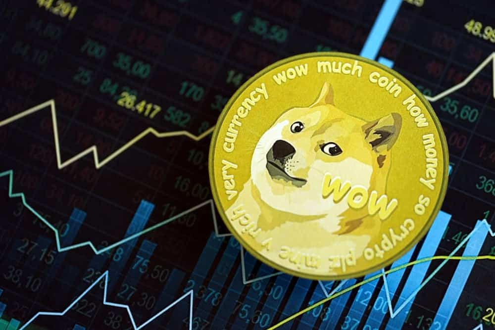 DOGE is set for ‘explosive surge’ as key pattern turns green