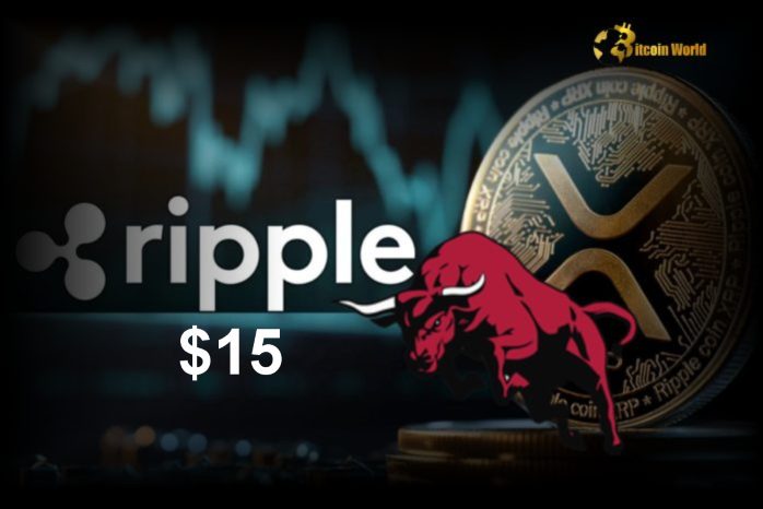 Ripple’s XRP is showing strong bullish potential, with analysts pointing to a bull flag pattern and a surge in open interest (OI) as indicators of a potential price rally. According to Cointelegraph , XRP is targeting a rise to $15 , representing a 520% increase from its current price of $2.39 . Over the past two months, the XRP/USD daily chart has been forming a textbook bull flag , and a breakout above the key resistance level of $2.41 could trigger a massive upward move. Meanwhile, the 45% surge in OI , from $2.6 billion to $3.7 billion in the last 24 hours, suggests growing investor confidence in XRP’s price trajectory. Bull Flag Pattern: A Classic Bullish Indicator A bull flag pattern is a continuation pattern that often signals the resumption of an uptrend after a brief consolidation period. Key Features of the XRP Bull Flag Formation Period : Observed from Nov. 5, 2024 , to Jan. 6, 2025 on the daily chart. Resistance Level : The key resistance level at $2.41 needs to be breached for a confirmed breakout. Potential Price Target : Based on the flagpole height, the target price is calculated at $15 , indicating significant bullish momentum. Open Interest Surges as Investor Confidence Grows What is Open Interest? Open interest refers to the total number of outstanding derivative contracts, such as futures and options. A rise in OI often indicates increased market activity and investor interest in a particular asset. XRP’s OI Surge Increase : 45% growth in the last 24 hours, from $2.6 billion to $3.7 billion . Implications : Suggests significant market inflows and increased speculation on XRP’s potential rally. Technical Analysis: Key Levels to Watch Current Price : $2.39 (up 1.38% in the last 24 hours). Resistance Levels : Immediate Resistance : $2.41 (key breakout level). Target Price : $15 (based on bull flag projection). Support Levels : Initial Support : $2.25 (short-term support zone). Major Support : $1.90 (flagpole base level). Market Sentiment and Factors Driving Momentum Ripple’s Legal Wins : Positive developments in Ripple’s ongoing legal battle with the SEC have boosted investor sentiment. Institutional Interest : Increasing institutional adoption and partnerships strengthen XRP’s utility and demand. Technical Breakout Potential : The formation of a bull flag pattern has attracted traders looking to capitalize on the potential breakout. What’s Next for XRP? Bullish Case A daily close above $2.41 could confirm the bull flag breakout, setting XRP on a path toward $15 . Increasing OI and trading volumes support the likelihood of sustained bullish momentum. Bearish Case Failure to breach $2.41 could lead to a pullback to $2.25 or lower, delaying the rally. FAQs What is a bull flag pattern? A bull flag pattern is a technical chart pattern that indicates a continuation of an existing uptrend after a period of consolidation. Why is XRP’s resistance level at $2.41 important? A breakout above $2.41 would confirm the bull flag pattern, signaling a potential rally toward $15. What does the surge in open interest mean for XRP? The 45% rise in open interest suggests increased market activity and confidence in XRP’s bullish outlook. What are the risks to XRP’s rally? A failure to break above key resistance levels or broader market corrections could hinder XRP’s upward momentum. What is XRP’s price target based on the bull flag? The projected target price is $15, representing a 520% increase from its current level. Conclusion XRP is poised for a significant breakout, with a bull flag pattern and surging open interest fueling optimism among traders and investors. A close above $2.41 could trigger a major rally, potentially taking XRP to $15 . As the market anticipates this move, XRP’s performance will remain closely tied to technical factors and market sentiment. Investors should monitor key levels and indicators to navigate the opportunities and risks in the coming days. To learn more about the innovative startups shaping the future of the crypto industry, explore our article on latest news , where we delve into the most promising ventures and their potential to disrupt traditional industries