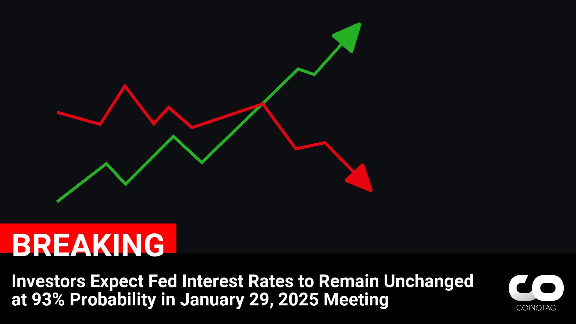 Market Outlook: 93% Likelihood of Unchanged Fed Interest Rates in January 29, 2025 Meeting, Impact on Cryptocurrency Investors