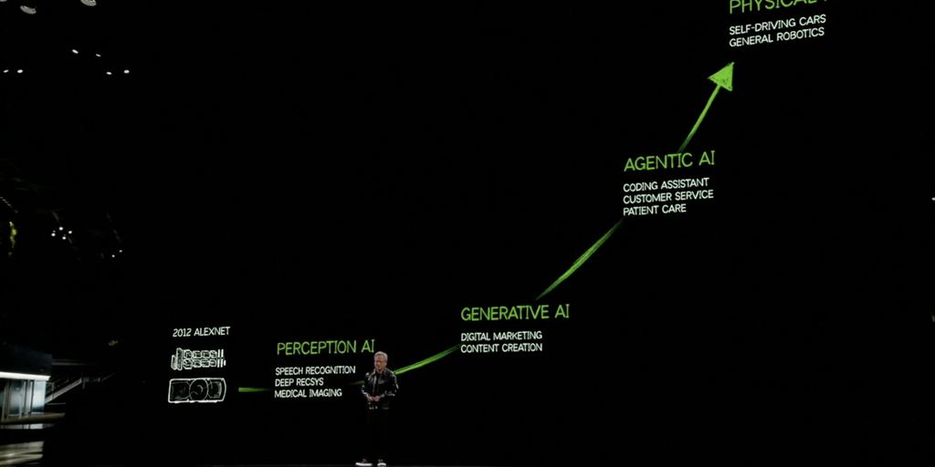 What You Need to Know About Nvidia`s AI Announcements at CES 2025