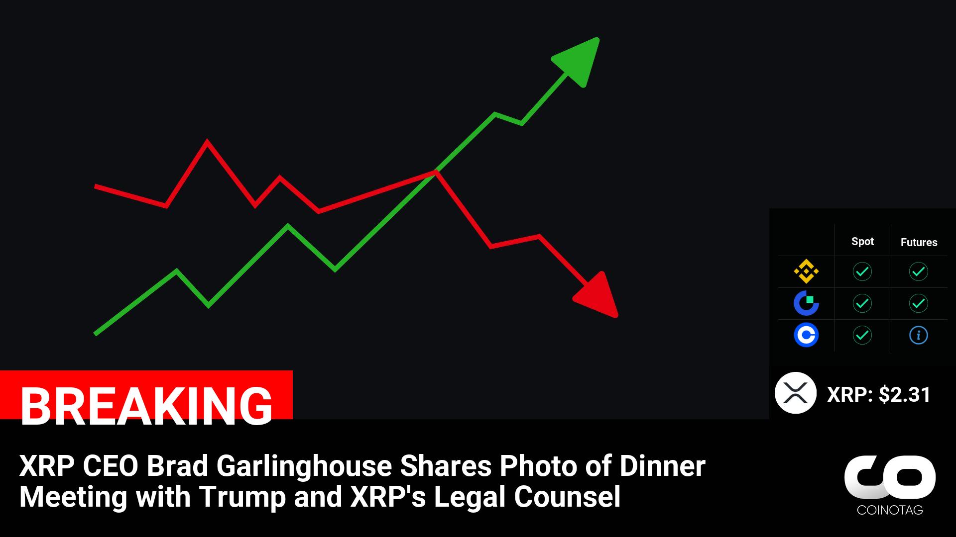 XRP CEO Brad Garlinghouse meets with Trump and XRP Legal Counsel: What’s Next for $XRP?