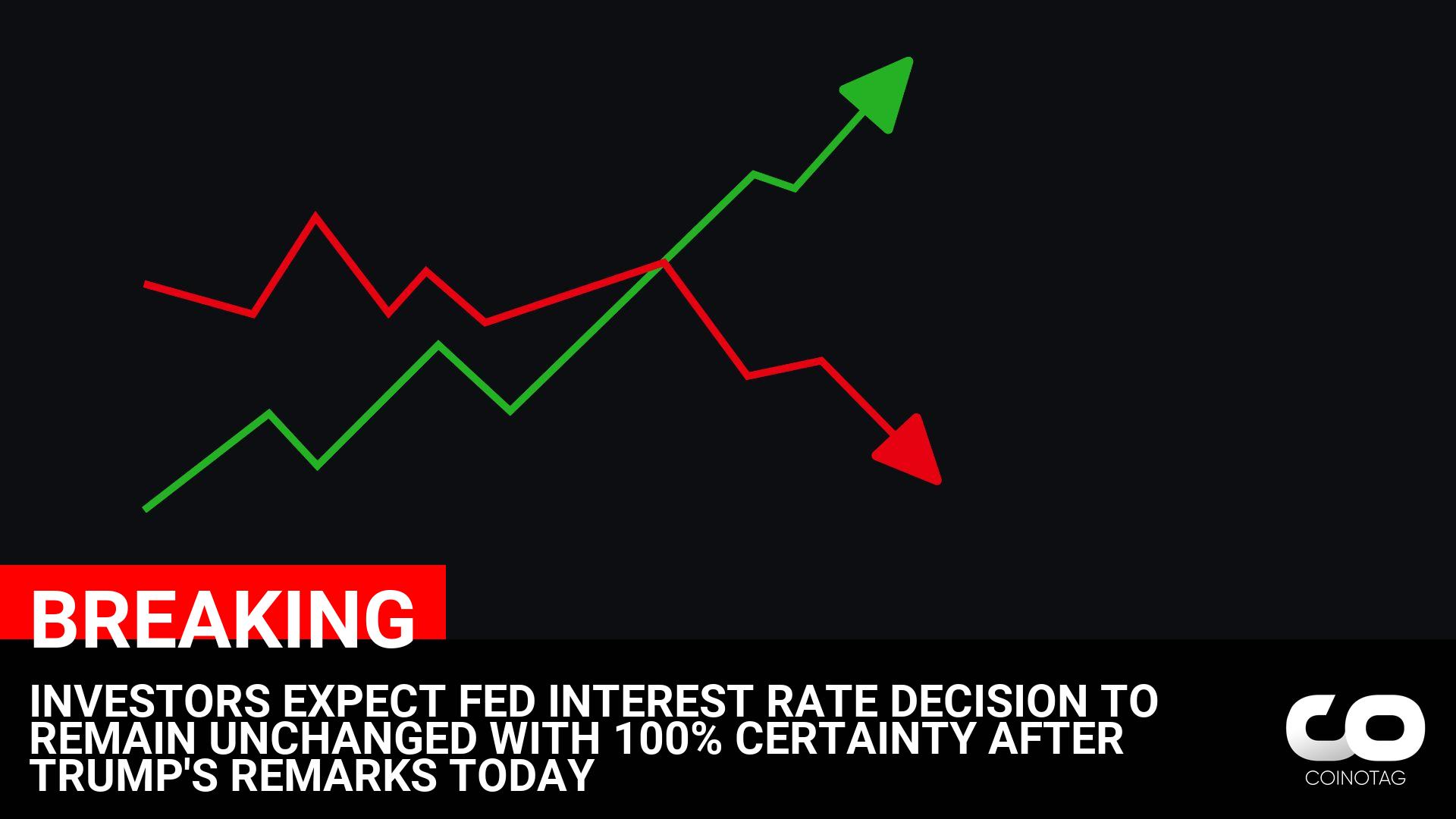 INVESTORS EXPECT FED INTEREST RATE DECISION TO REMAIN UNCHANGED WITH 100% CERTAINTY AFTER TRUMP’S REMARKS TODAY FOMC pic.twitter.com/awSw1Qr6xY — COINOTAG NEWS (@coinotagen) January 24, 2025 ————— NFA.