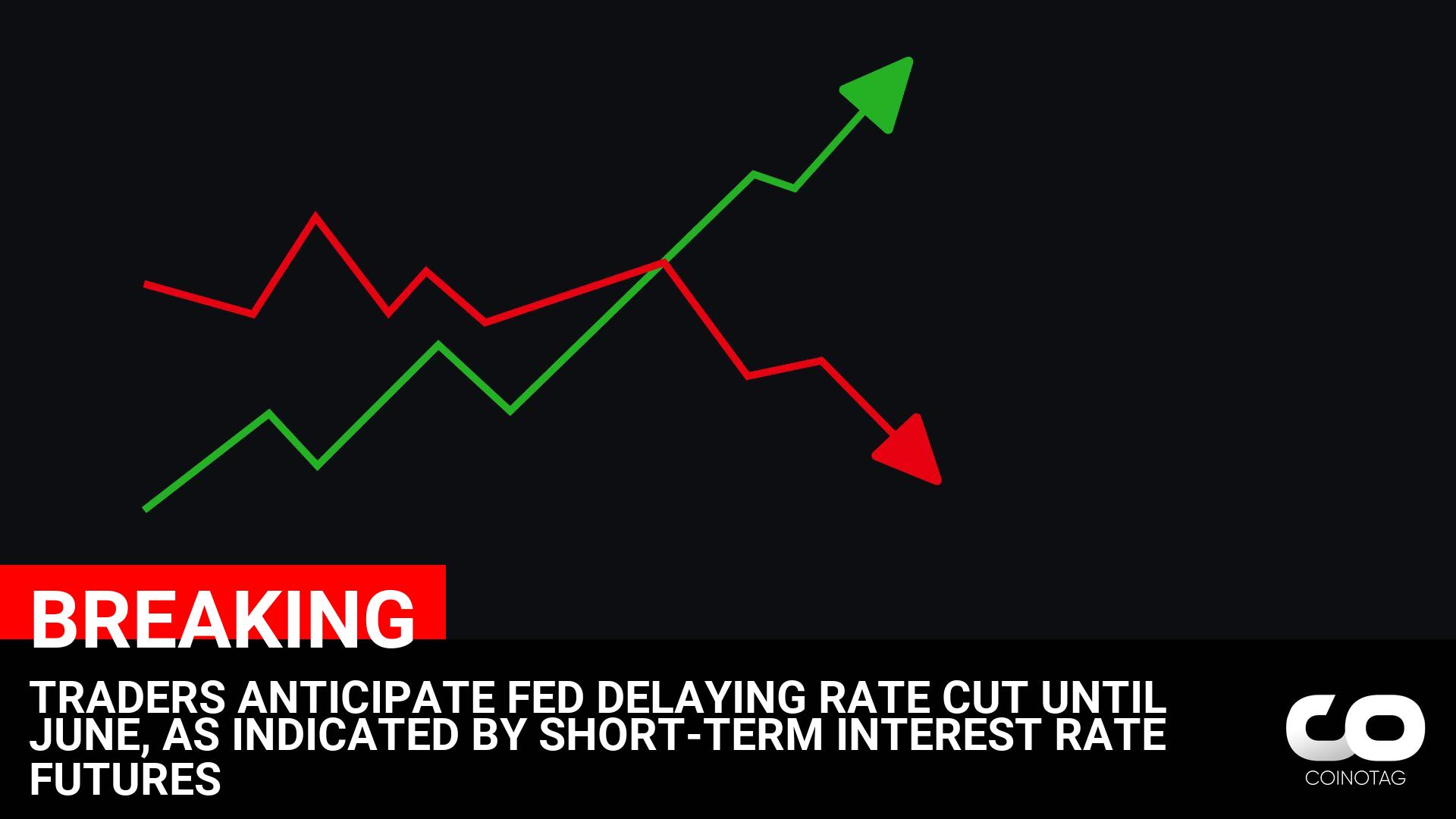 Traders Expect Fed to Postpone Rate Cut to June, Based on Short-Term Interest Rate Futures