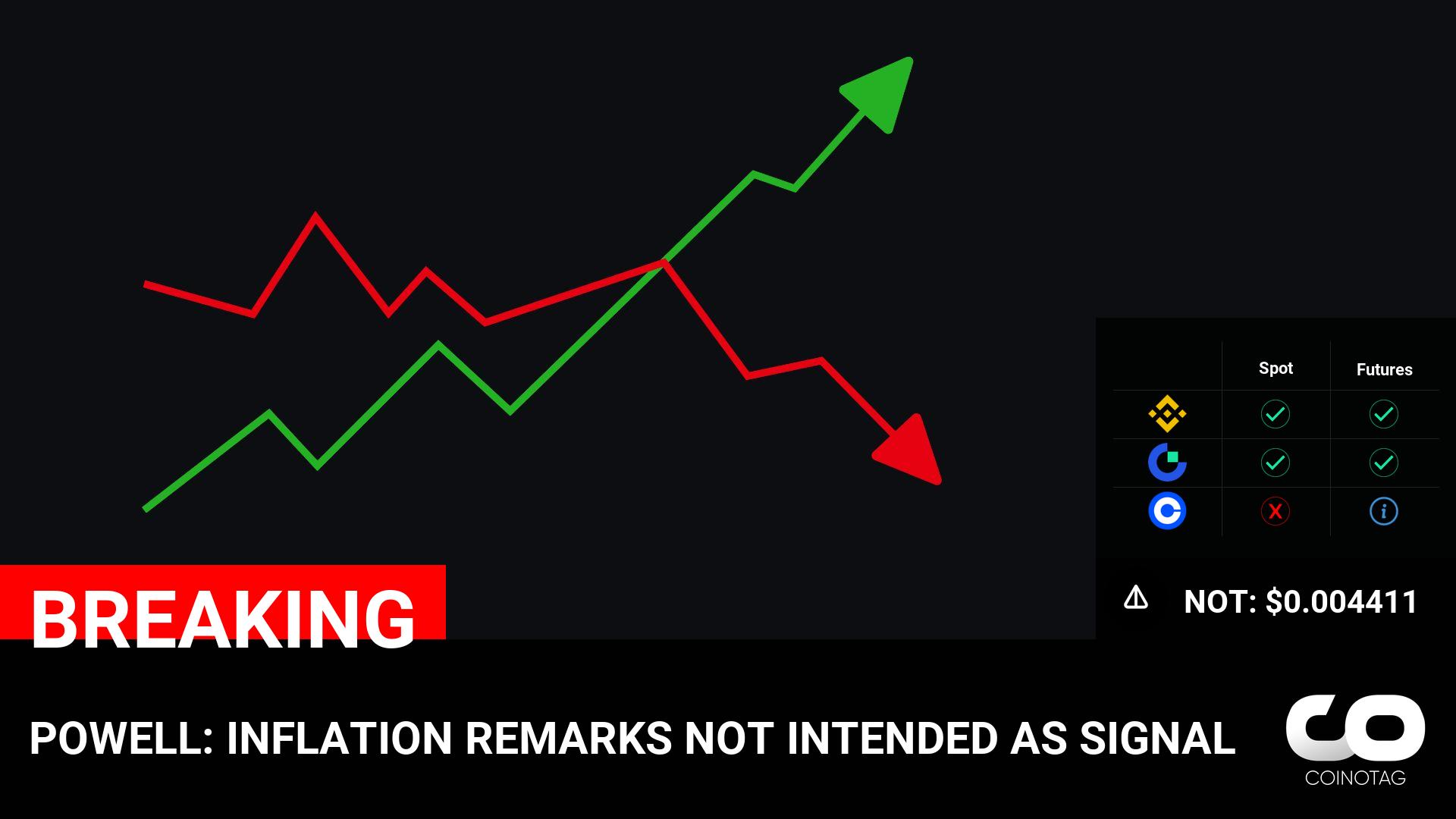 Fed Chair Powell’s Inflation Comments Dismissed as Non-Signal, Coin NFA Reaches $0.004411