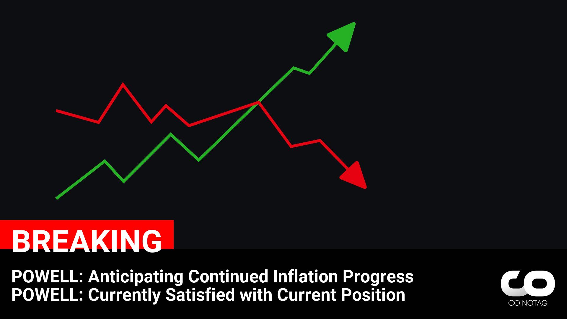 Fed Chairman Powell Optimistic About Inflation Progress and Current Position