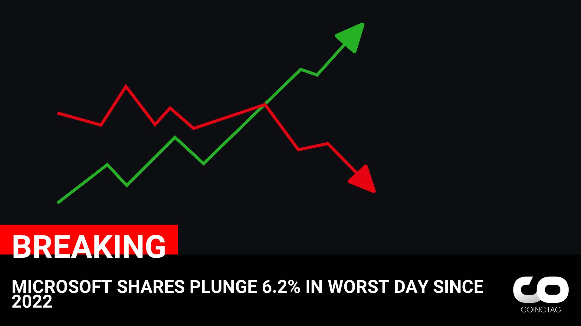 Microsoft Stock Tumbles 6.2% – Cryptocurrency Market Impact and Analysis