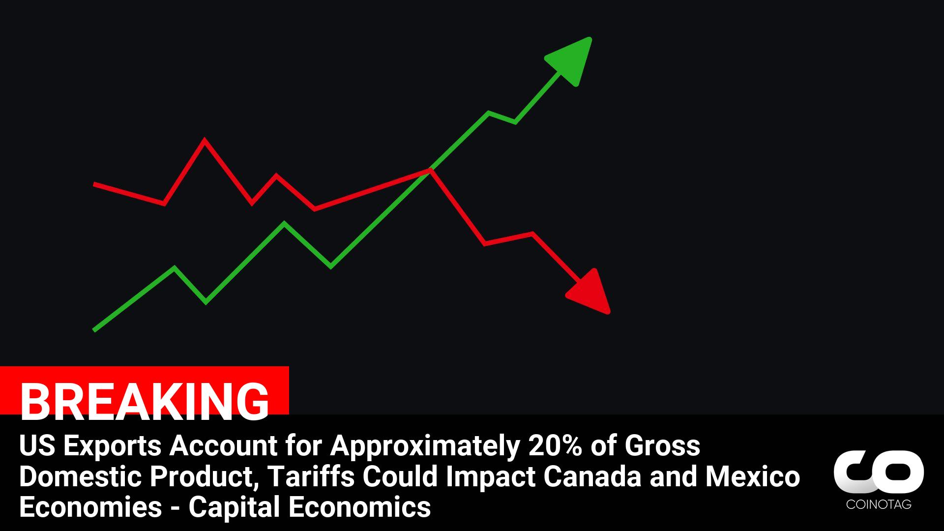 Potential Tariffs’ Impact on US Exports: Insights by Capital Economics