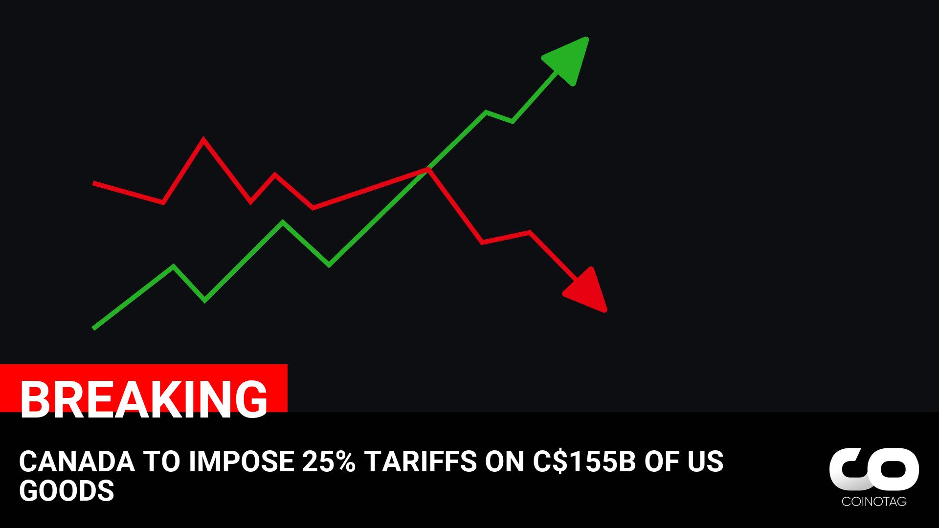 CANADA TO IMPOSE 25% TARIFFS ON C$155B OF US GOODS ————— NFA.