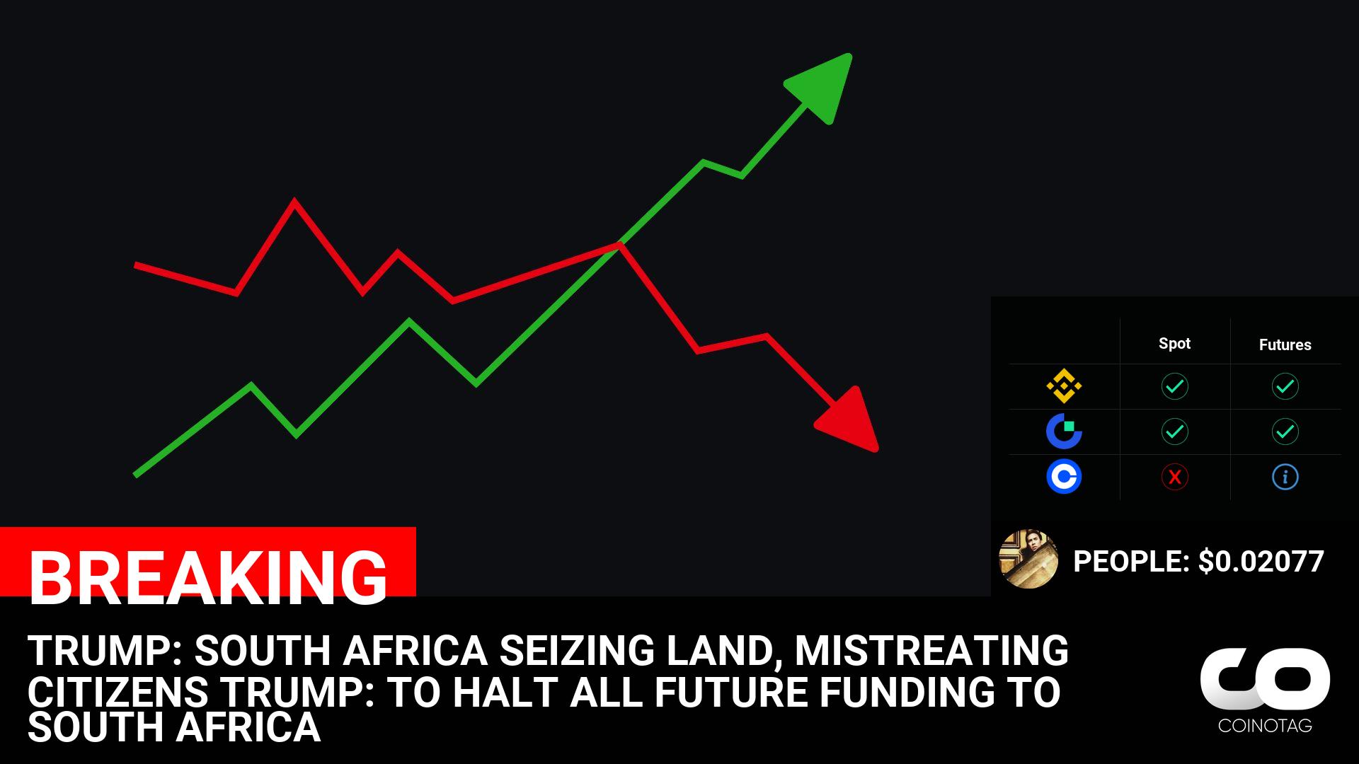 Trump Announces Halt of Funding to South Africa amid Land Seizure and Citizen Mistreatment: