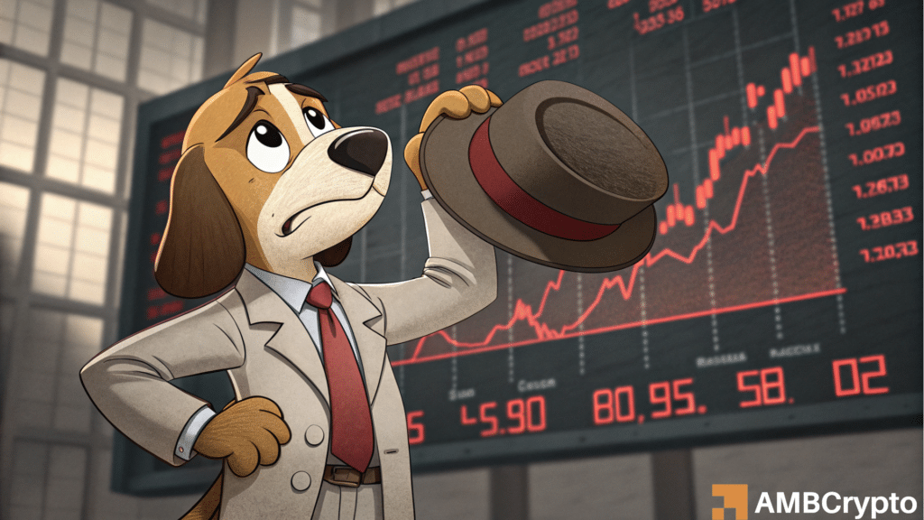 dogwifhat reports 19% losses – Why there may be more downside