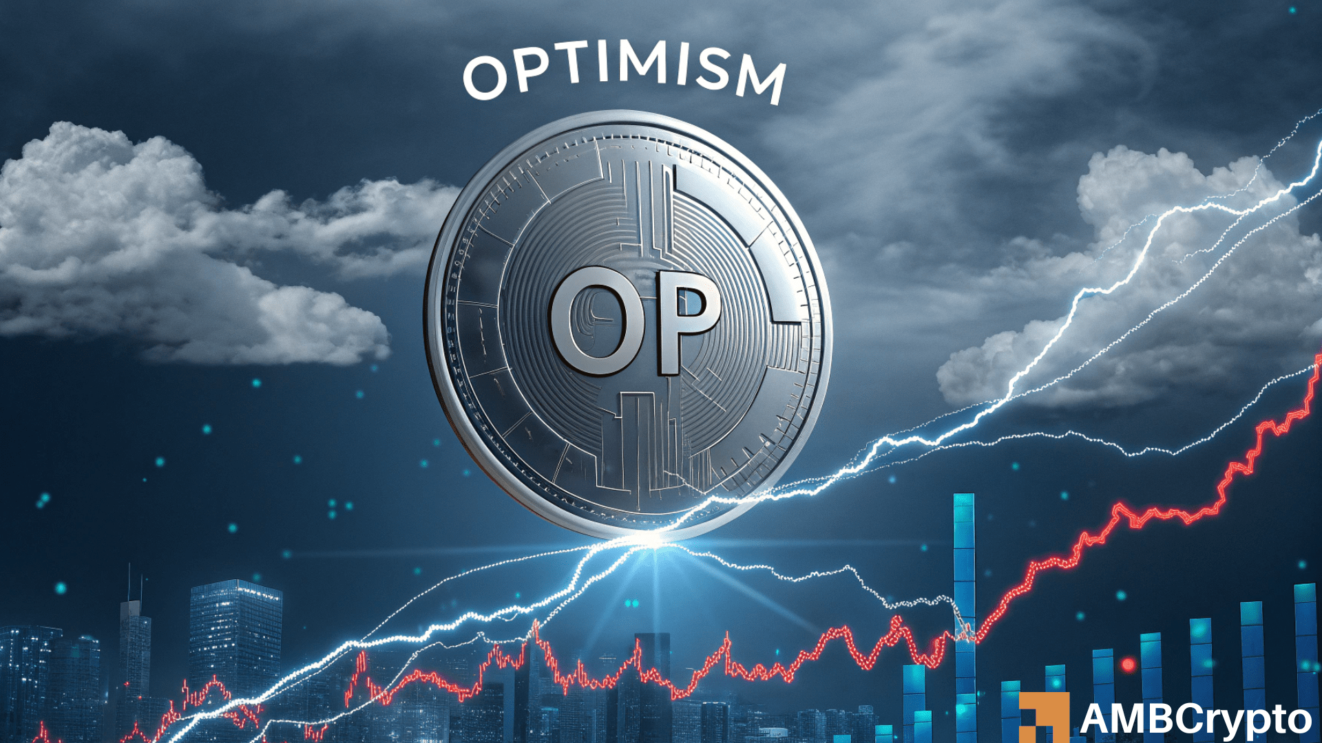 Optimism: Is a price correction coming? Assessing key levels