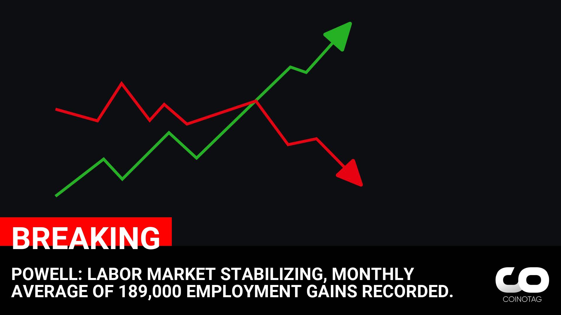 Powell’s Update: Labor Market Stabilizing with Monthly Average of 189,000 Employment Gains