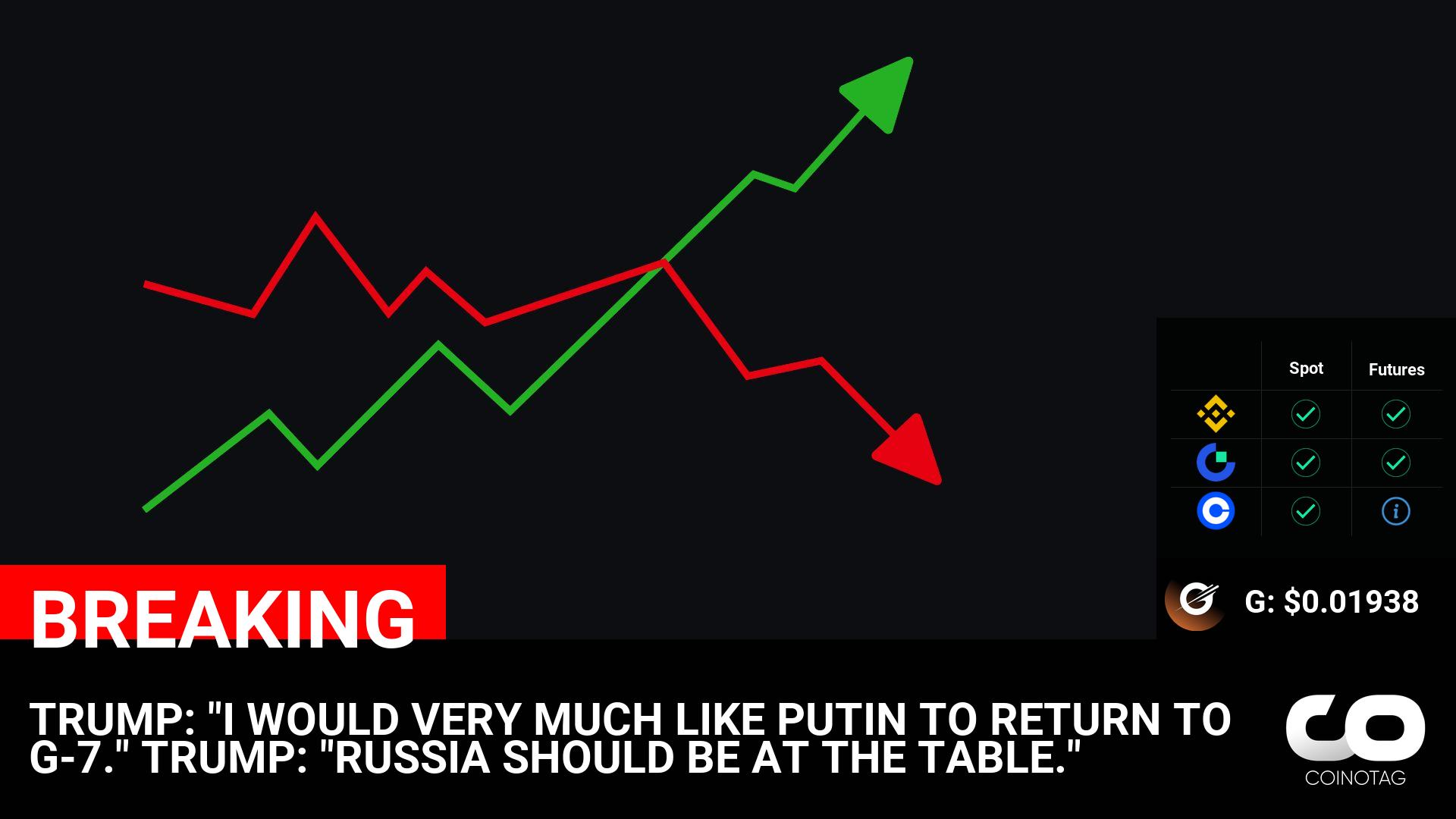 TRUMP: “I WOULD VERY MUCH LIKE PUTIN TO RETURN TO G-7.”
TRUMP: “RUSSIA SHOULD BE AT THE TABLE.”

????Coin:
G ( $G ) $0.01938
—————