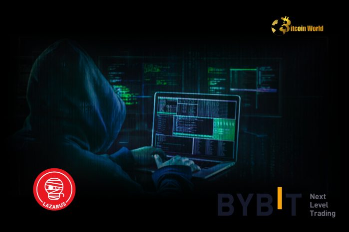 Exposed: Lazarus Group’s Shocking $1.46B Ethereum Laundering After Bybit Hack